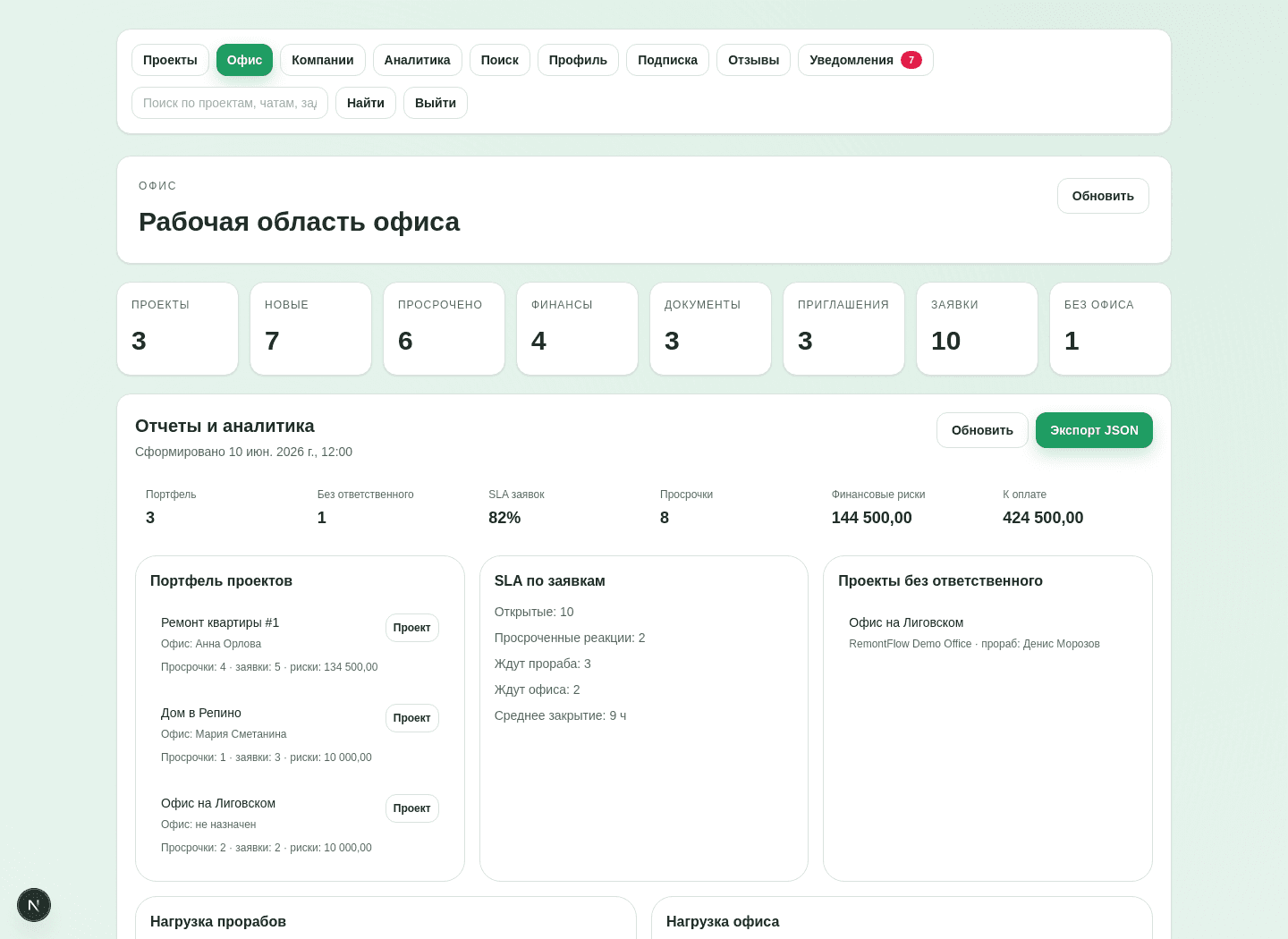 Офисная CRM RemontFlow: портфель проектов, очередь внимания и управленческие метрики