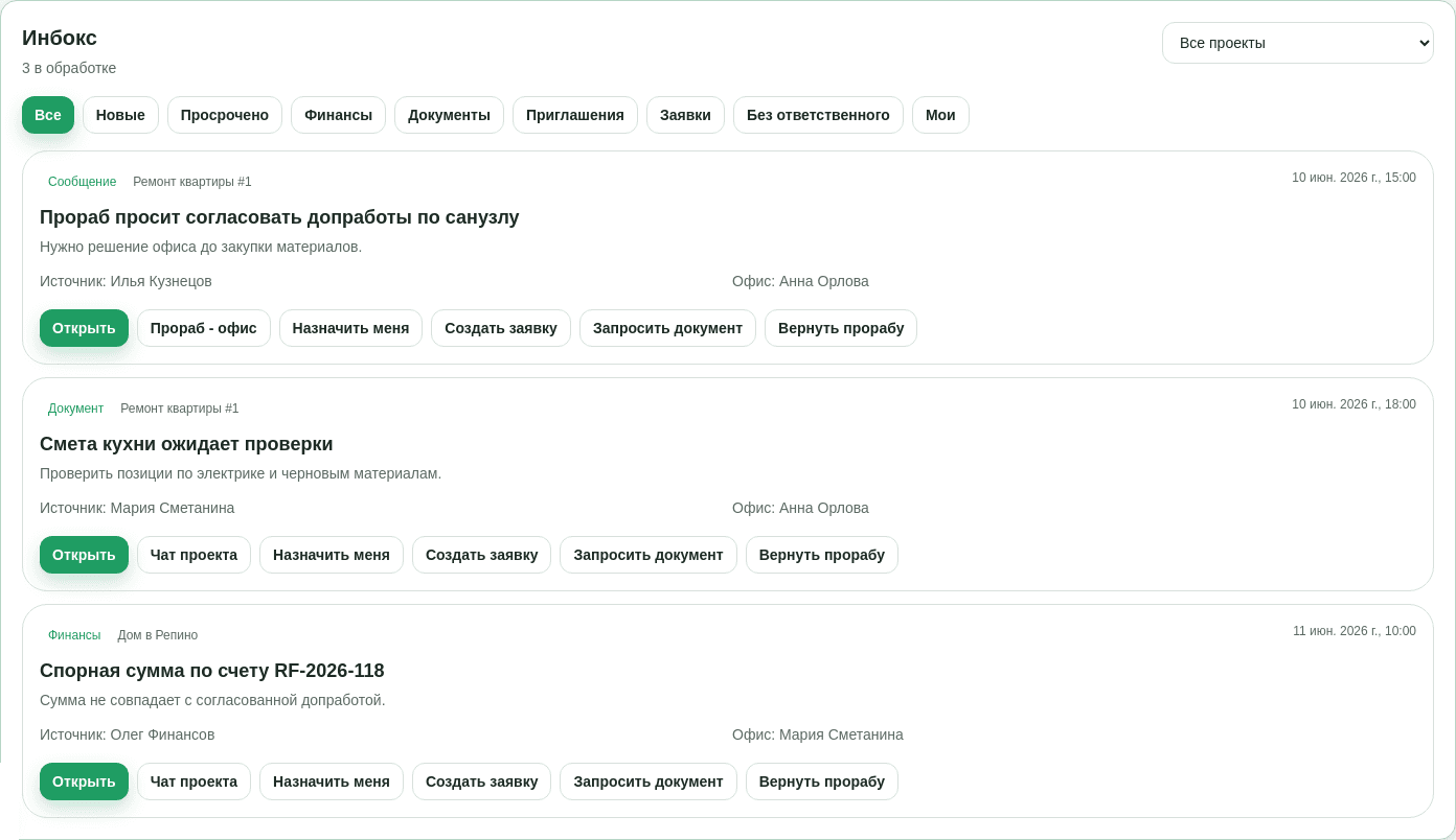 Инбокс офиса RemontFlow с очередью внимания, просрочками, документами и быстрыми действиями